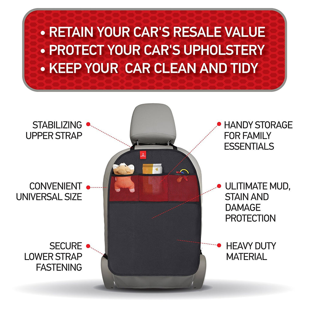 EcoNour Car Kick Mats Back Seat Protector (2 Pack) | Durable Car Seat