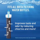 Brita Stainless Steel Premium Filtering Water Bottle-Marina-32 oz