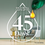 Air Wick Essential Mist,1 Diffuser &1Refill Kit,Island Coconut & Warm Sands