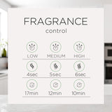 Air Wick Essential Mist Refill, 3 ct, Vanilla and Pink Papaya, Essential Oils Diffuser, Air Freshener