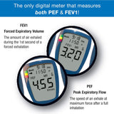 Caring Mill Digital Peak Flow Meter with FEV1 & Tracking Software | Reliable & Accurate Respiratory Spirometer for Kids & Adults