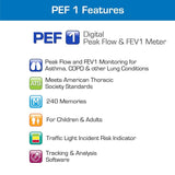 Caring Mill Digital Peak Flow Meter with FEV1 & Tracking Software | Reliable & Accurate Respiratory Spirometer for Kids & Adults
