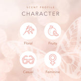 Dolly Parton - Eau de Toilette - Perfume for Women - Scent from Above - 1.0 Fl Oz