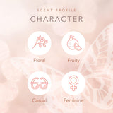 Dolly Parton Scent from Above by Scent Beauty - Eau de Parfum Spray for Women - Floral, Fruity, Casual & Feminine Perfume with Notes of Mandarin, Jasmine, and Sandalwood - 0.34 Fl Oz