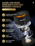 Electric Whiskey Smoker Kit, 2 Ice Ball Molds & Glasses, No Butane Needed, Old Fashioned Smoker Kit with 6 Wood Chips, Built-in Lighter & LED Light