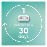 Gillette Venus Deluxe Smooth Sensitive Womens Razor Blade Refills, 6 Count, Designed for Women with Sensitive Skin