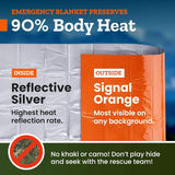 NeedIndeed 4 Pack Emergency Survival Blankets