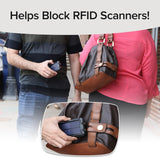 Slim Mint RFID-Blocking Unisex Ultra-Thin Leather Wallet