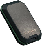 Slim Mint RFID-Blocking Unisex Ultra-Thin Leather Wallet