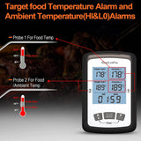 Meat Thermometer, Dual Probe Digital Instant Read Food Thermometer with Alarm and Calibration Function, Large Backlit Screen Thermometer