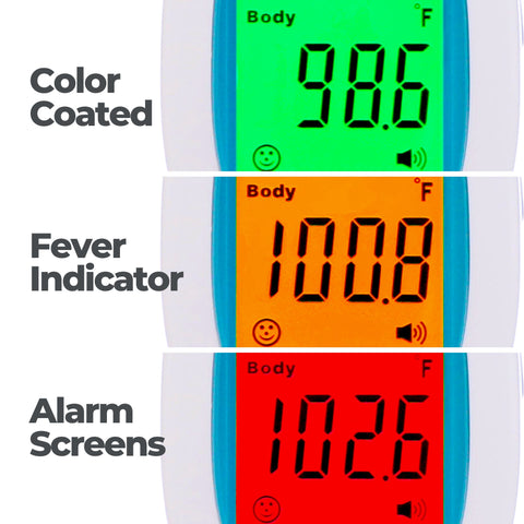 Mobi Infrared Thermometer, Air Non-Contact