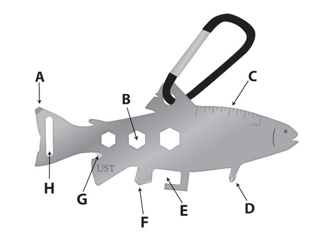 KeyGear Trout-Shaped Pocket Size Stainless Steel Multi-Tool with Carabiner